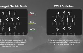 VayuAI is a cloud computing platform that lets users access breakthroughs in plant-level wind farm optimization and control via a simple-to-use web-based interface
